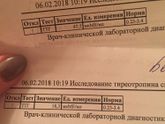 ТТГ