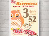 Кому красиво оформить первые цифры малыша?