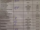 Девчули, привет!