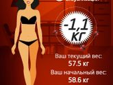 Девочки!
