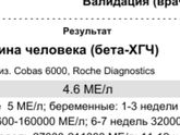 Девочки пришёл результат!