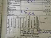 Анализ крови...кто понимает?