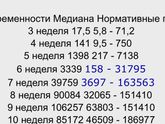 Хгч