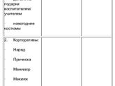 Новый год без плиты день 6 и 7