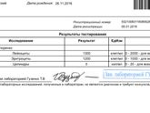 Девочки у кого у