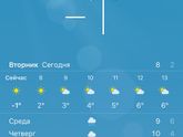Как вам такая весна?