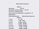 Хгч растёт слишком быстро. Или мне кажется