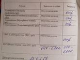 Обследование мужа