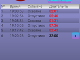 Треники