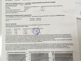 Результат 1 скрининга