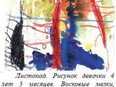 Детский рисунок – от схематичного к правдоподобному