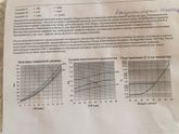 Девчонки сегодня получила анализы
