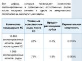 Естественные роды в тазовом предлежании с рубцом