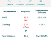 6 дпп анализы