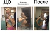 Тело после родов ??