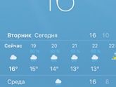 Знающие мамочки подскажите в