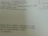 Девочки объясните мне сокращений