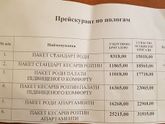 Прайс 5 роддом Киев + список вещей