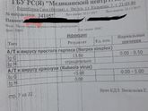 Анализы, кто знает это норма?