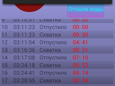 Боль