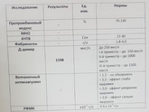 Резко повысился д-димер (второй скрининг)