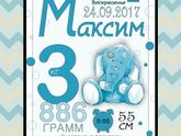 Метрики😍😍😍