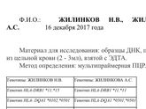 HLA типирование 2го класса