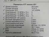 2ое КТГ в 34.6 недель ???