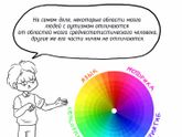 Решаюсь на ээг с анастезией.