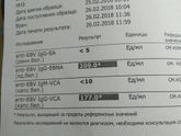 Питер, отзовись! А по диагнозу прошу совета!