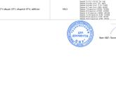 Нормальное ли повышение ХГЧ?