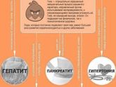 Супер умным мииимооо!