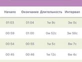 Девочки...у