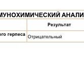 Девочки, кто разбирается, помогите