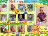 Наш первый годик 20.06.2016