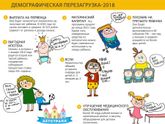Девочки, ну что....рожаем третьего? ))))))