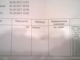 Дополнение к вчерашнему посту