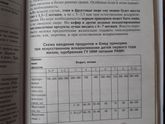 Для яжматерей!