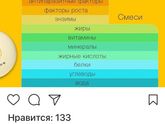Гв или Ив?