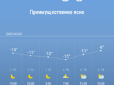 ☀ Друзья, с первым днем ВЕСНЫ всех!!!