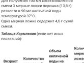 ИВ помогите советом