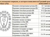 5 зуб лезет🙈