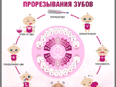 Красные щеки