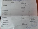 Анализы