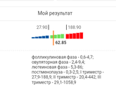 Прогестерон