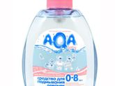 Кто пользуется Средство для подмывания девочек AQA