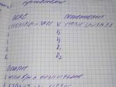 Это значит Пентаксим?