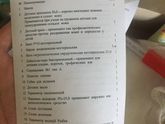 Шымкент аптечка