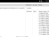 Хгч