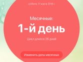 Пролёт.... Планы на следующий цикл
